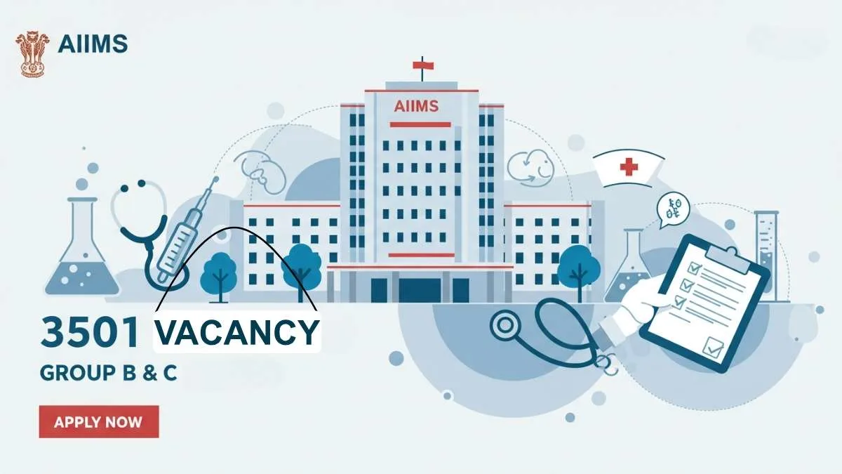 AIIMS CRE Recruitment 2025
