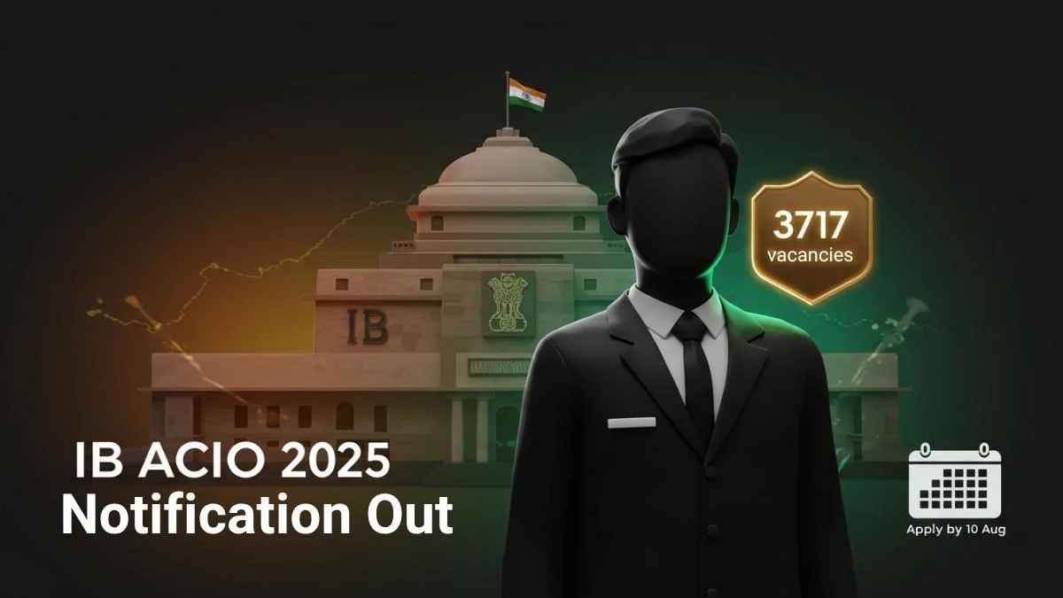 IB ACIO II/ Executive Recruitment 2025, Apply Online for 3717 Posts
