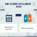 SBI Clerk Syllabus 2025 for Prelims & Mains Exam [Subject-wise]